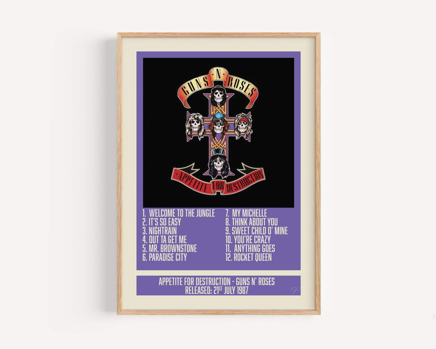 Appetite for Destruction Guns N Roses Album Artwork print