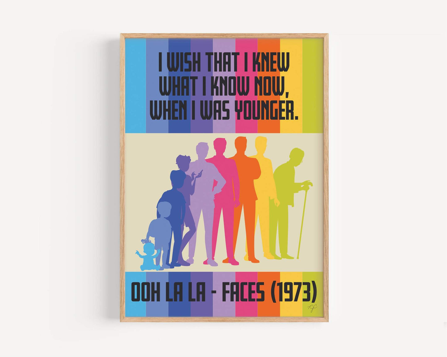 Ooh La La - Faces - Art Print